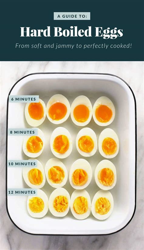 how to cook hard boiled eggs america's test kitchen|hard boiled eggs 13 minutes.